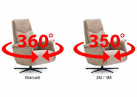 draaistoel-relaxstoel-kubus-wonen-zeus-kronos-dfm-