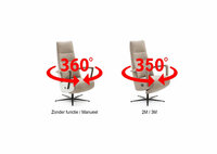 Relaxfauteuil, fauteuil,dfm, kubus, wonen, culemborg, uitklapstoel, manueel, verstelbaat, relaxfauteuils, ligna 