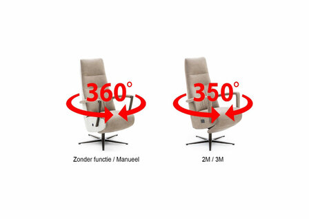 Relaxfauteuil, fauteuil,dfm, kubus, wonen, culemborg, uitklapstoel, manueel, verstelbaat, relaxfauteuils, ligna 
